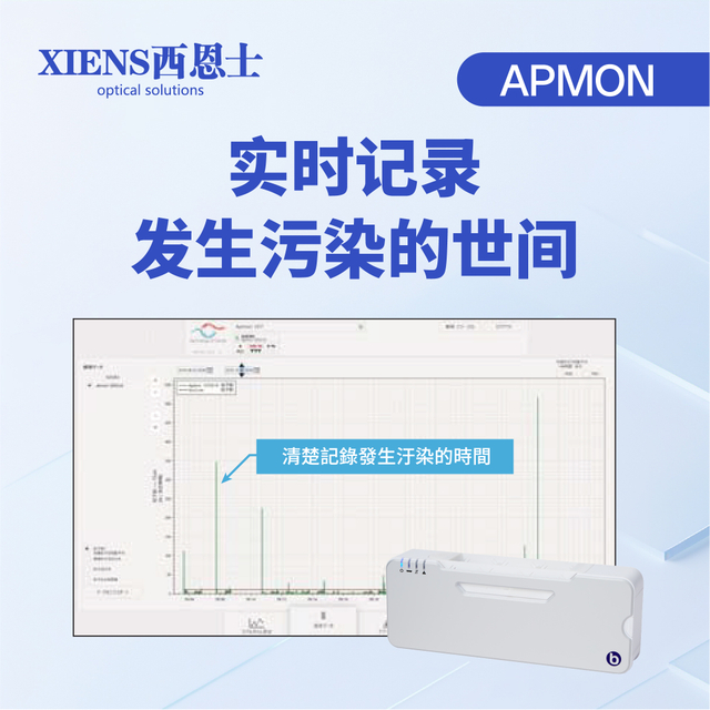 APMON表面沉积粒子监测仪